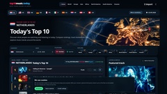 Details : World Top 10 Music Charts | top10music.today