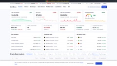 Details : CoinBoss